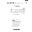 Cover page of ONKYO HT-R667 Service Manual