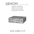 Cover page of DENON PMA-500Z Service Manual