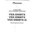 Cover page of PIONEER VSXD908TX Owner's Manual