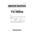 Cover page of PIONEER TX9500 Service Manual