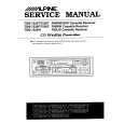 Cover page of ALPINE TDM-7526F Service Manual