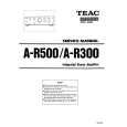 Cover page of TEAC A-R500 Service Manual