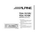 Cover page of ALPINE TDA-7570R Owner's Manual