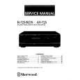 Cover page of SHERWOOD AV725 Service Manual