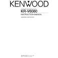 Cover page of KENWOOD KRV6080 Owner's Manual
