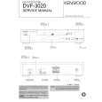 Cover page of KENWOOD DVF-3020 Service Manual