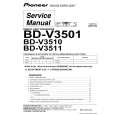 Cover page of PIONEER BDV3510 Service Manual