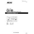 Cover page of AKAI GX-95 Owner's Manual