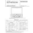 Cover page of KENWOOD KVTM700NV Service Manual