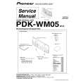 Cover page of PIONEER PDK-WM05 Service Manual