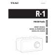 Cover page of TEAC R1 Owner's Manual