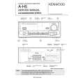 Cover page of KENWOOD AH5 Service Manual