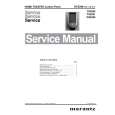 Cover page of MARANTZ TS5200 Service Manual