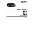 Cover page of TEAC D-1 Service Manual