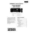 Cover page of ONKYO TX-SV515PRO Service Manual