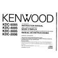 Cover page of KENWOOD KDC-4005 Owner's Manual