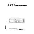 Cover page of AKAI GXF66R Service Manual