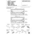 Cover page of KENWOOD KDC-7024 Service Manual