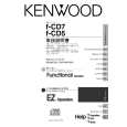 Cover page of KENWOOD F-CD5 Owner's Manual