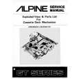 Cover page of ALPINE GT SERIES Service Manual