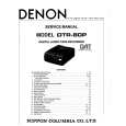 Cover page of DENON DTR-80P Service Manual