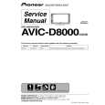 Cover page of PIONEER AVIC-D8000/XU/CN5 Service Manual