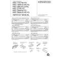 Cover page of KENWOOD KRC266LG Service Manual
