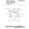 Cover page of KENWOOD RXDA75 Service Manual