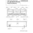 Cover page of KENWOOD CT201 Service Manual