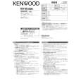 Cover page of KENWOOD KH-K1000 Owner's Manual