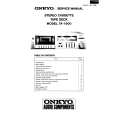 Cover page of ONKYO TA1500 Service Manual