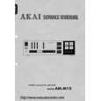 Cover page of AKAI AM-M10 Service Manual