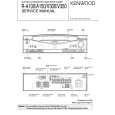 Cover page of KENWOOD RAV300 Service Manual