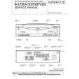 Cover page of KENWOOD RAV350 Service Manual