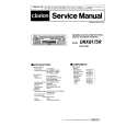 Cover page of CLARION PE2106E Service Manual
