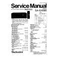 Cover page of TECHNICS SAGX690 Service Manual