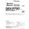 Cover page of PIONEER DEH-P7300-2 Service Manual