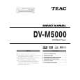 Cover page of TEAC DV-M5000 Service Manual