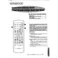 Cover page of KENWOOD RC-R0609 Owner's Manual