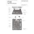 Cover page of KENWOOD P100 Service Manual