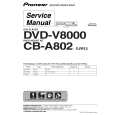 Cover page of PIONEER DVD-V8000/KUCXJ Service Manual