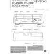 Cover page of KENWOOD CD-4900M Service Manual