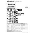 Cover page of PIONEER HTP-2800/KUCXJ Service Manual