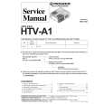 Cover page of PIONEER HTVA1 I Service Manual