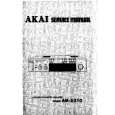 Cover page of AKAI AMU-310 Service Manual