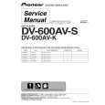 Cover page of PIONEER DV-600AV-G/TAXZT5 Service Manual