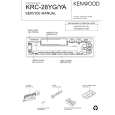Cover page of KENWOOD KRC28YA Service Manual