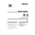 Cover page of TEAC R-3 Service Manual