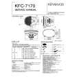 Cover page of KENWOOD KFC7170 Service Manual
