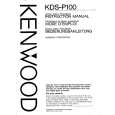 Cover page of KENWOOD KDSP100 Owner's Manual